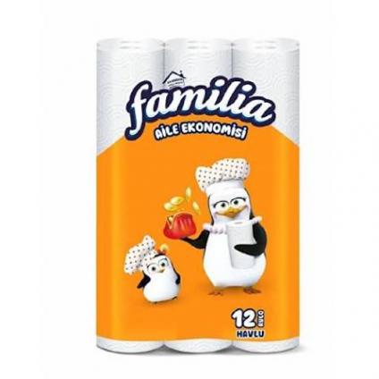 FAMILIA HAVLU 12 LI AILE EKONOMISI