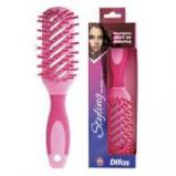 DIFAS SAC FIRCASI 07012025